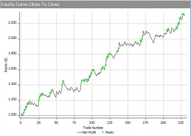 Click to Enlarge

Name: 1trade_0302_equity.JPG
Size: 47 KB