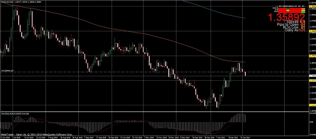 Click to Enlarge

Name: euraud2.jpg
Size: 120 KB