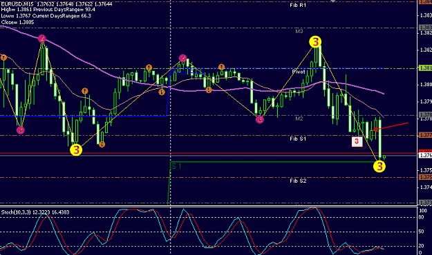 Click to Enlarge

Name: EUR-USD_3-2.jpg
Size: 271 KB