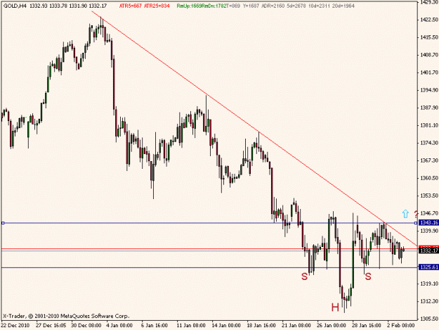 Click to Enlarge

Name: gold 03.02.2011r.gif
Size: 14 KB