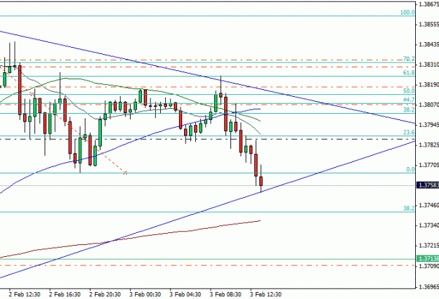 Click to Enlarge

Name: eurusd.gif
Size: 12 KB