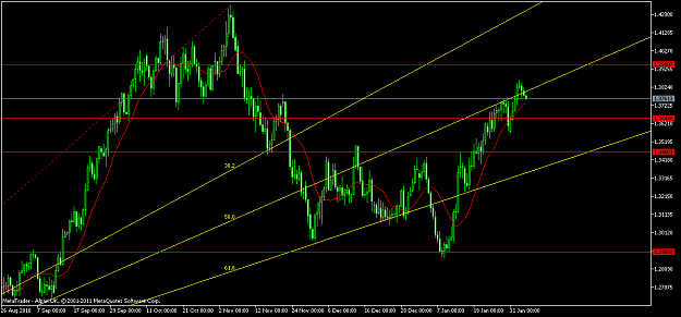 Click to Enlarge

Name: EURUSDH12.png
Size: 45 KB