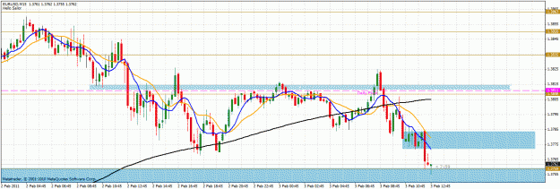 Click to Enlarge

Name: eurusd.gif
Size: 36 KB