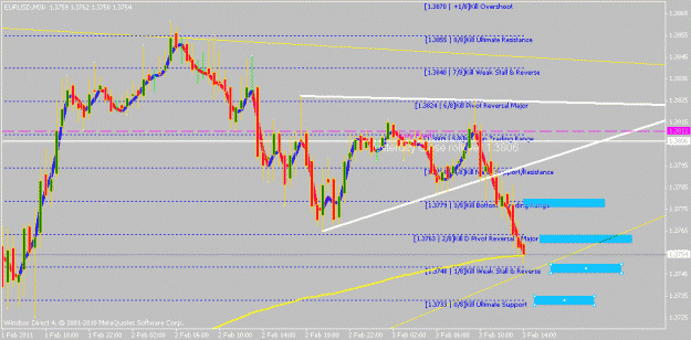 Click to Enlarge

Name: 30m eur.gif
Size: 19 KB