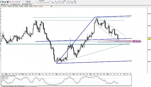 Click to Enlarge

Name: euro-pound dinamic.JPG
Size: 139 KB
