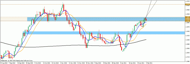 Click to Enlarge

Name: eurusd.gif
Size: 21 KB