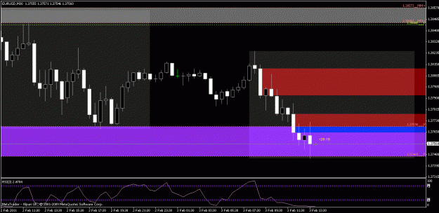 Click to Enlarge

Name: chart1.gif
Size: 20 KB