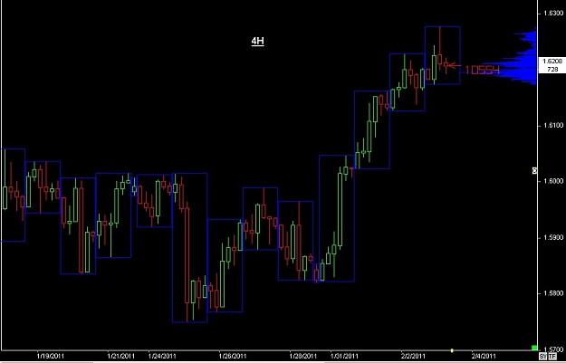Click to Enlarge

Name: S & L  LEVELS 14 Feb. 03, 2011 08.04.jpg
Size: 55 KB