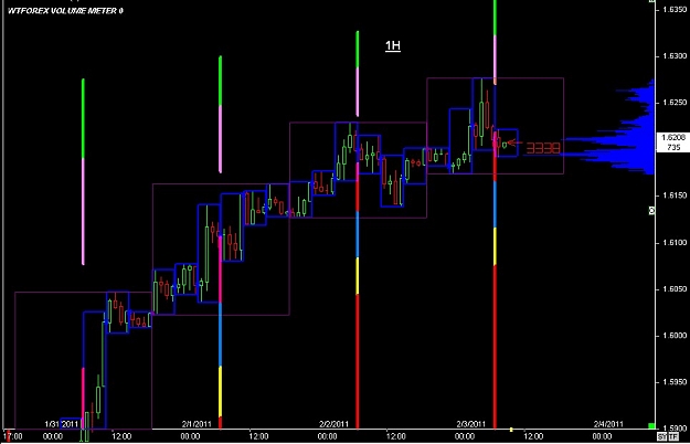 Click to Enlarge

Name: S & L  LEVELS 15 Feb. 03, 2011 08.04.jpg
Size: 61 KB