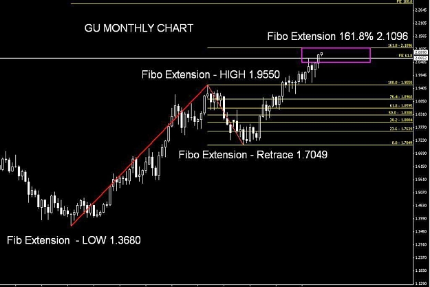 Click to Enlarge

Name: GU Monthly.jpg
Size: 69 KB