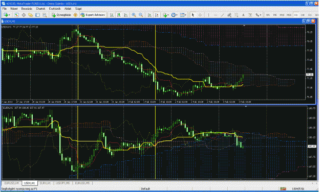 Click to Enlarge

Name: euindex.gif
Size: 57 KB