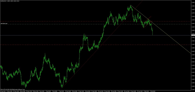 Click to Enlarge

Name: euraud_flag.jpg
Size: 71 KB
