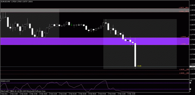 Click to Enlarge

Name: chart1.gif
Size: 16 KB