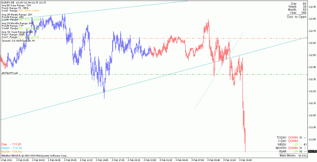Click to Enlarge

Name: eurjpy_110203_m5.gif
Size: 21 KB