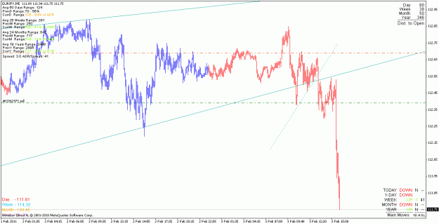 Click to Enlarge

Name: eurjpy_110203_m5.gif
Size: 21 KB