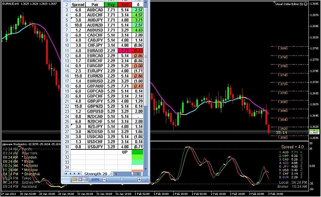 Click to Enlarge

Name: Excel Currency Indicator sample 1.jpg
Size: 158 KB