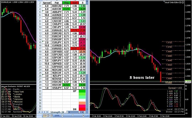 Click to Enlarge

Name: Excel Currency Indicator sample 2.jpg
Size: 156 KB