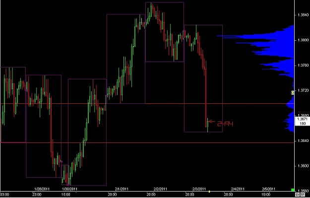 Click to Enlarge

Name: S & L  LEVELS 17 Feb. 03, 2011 09.18.jpg
Size: 65 KB