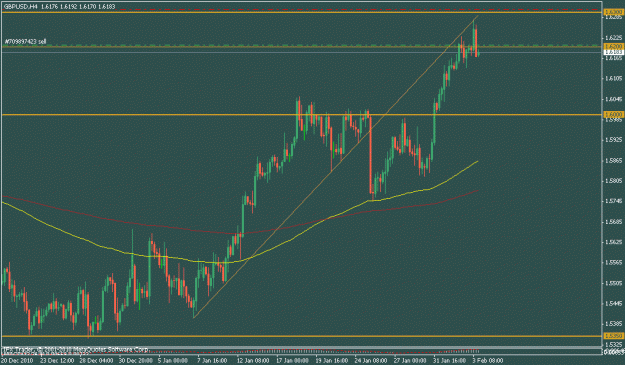Click to Enlarge

Name: gbpusd.gif
Size: 16 KB