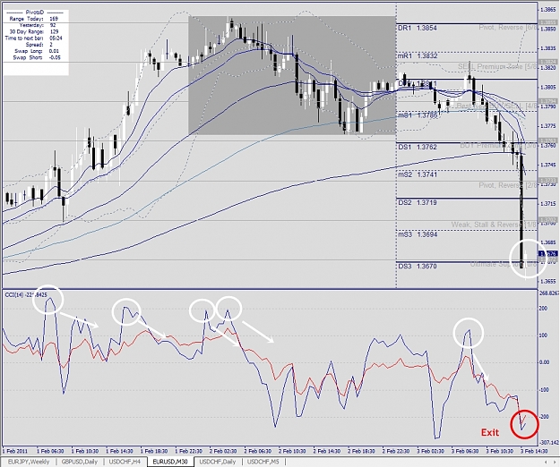 Click to Enlarge

Name: EURUSD, M30, 2011 February 03.jpg
Size: 434 KB