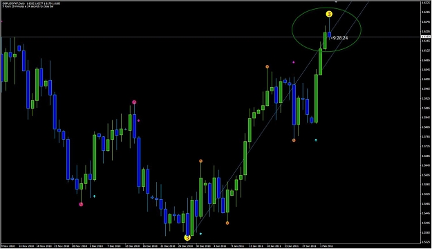 Click to Enlarge

Name: gbpusd.jpg
Size: 90 KB