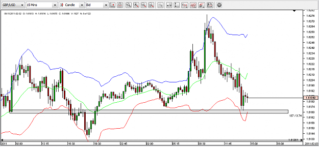Click to Enlarge

Name: gbpusd.PNG
Size: 42 KB
