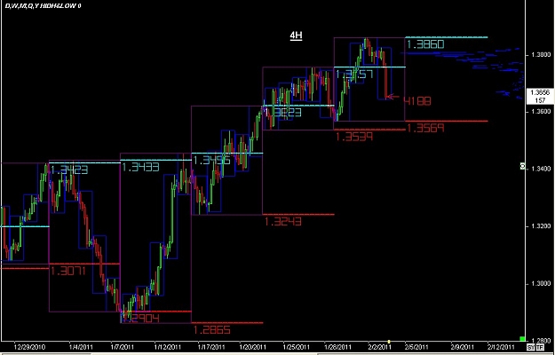 Click to Enlarge

Name: S & L  LEVELS 19 Feb. 03, 2011 09.50.jpg
Size: 80 KB