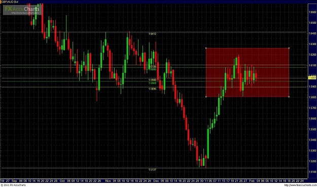 Click to Enlarge

Name: GBPAUD ranging.jpg
Size: 189 KB
