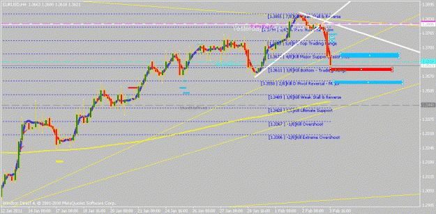 Click to Enlarge

Name: 4h eur.gif
Size: 19 KB