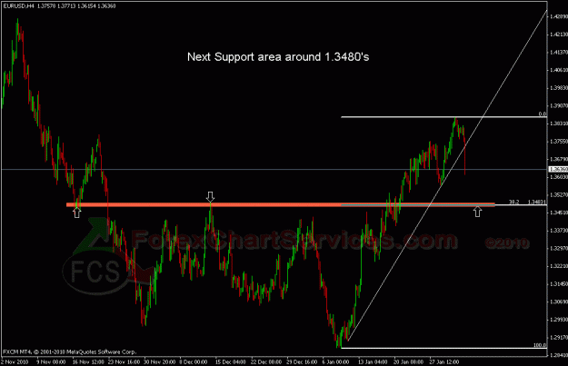 Click to Enlarge

Name: eurusd fcs.gif
Size: 24 KB