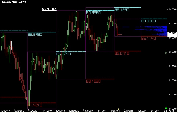 Click to Enlarge

Name: S & L  LEVELS 21 Feb. 03, 2011 10.57.jpg
Size: 84 KB