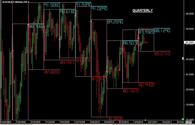 Click to Enlarge

Name: S & L  LEVELS 22 Feb. 03, 2011 10.57.jpg
Size: 102 KB