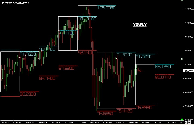 Click to Enlarge

Name: S & L  LEVELS 23 Feb. 03, 2011 10.58.jpg
Size: 88 KB