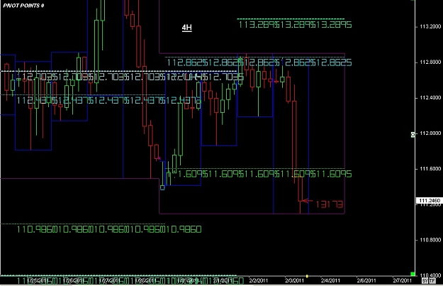 Click to Enlarge

Name: S & L  LEVELS 24 Feb. 03, 2011 11.20.jpg
Size: 98 KB