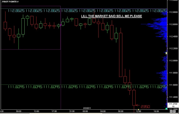 Click to Enlarge

Name: S & L  LEVELS 25 Feb. 03, 2011 11.21.jpg
Size: 88 KB