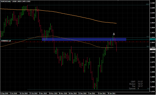 Click to Enlarge

Name: eurcad.png
Size: 26 KB