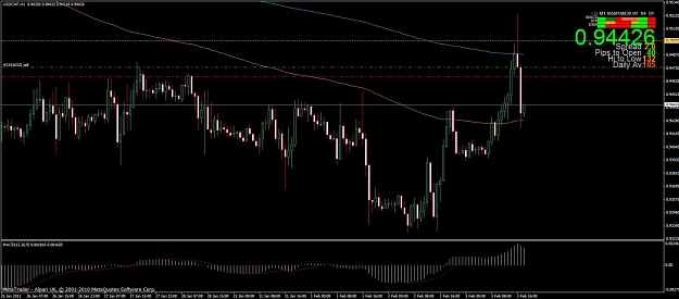 Click to Enlarge

Name: usdchf.jpg
Size: 91 KB