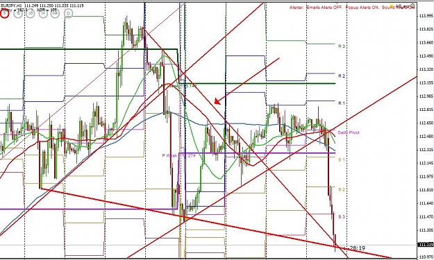 Click to Enlarge

Name: eurjpy h1 03022011.jpg
Size: 139 KB