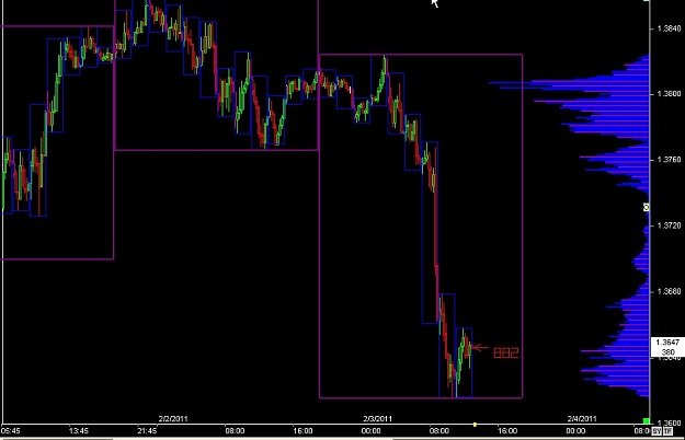 Click to Enlarge

Name: S & L  LEVELS 26 Feb. 03, 2011 12.45.jpg
Size: 72 KB