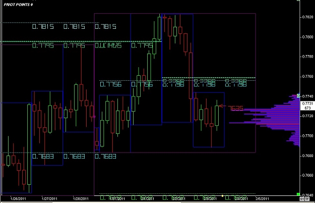 Click to Enlarge

Name: S & L  LEVELS 27 Feb. 03, 2011 12.53.jpg
Size: 94 KB