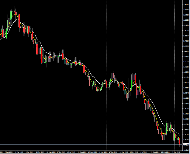 Click to Enlarge

Name: USDSGD 3 Feb 2011 Weekly.png
Size: 35 KB