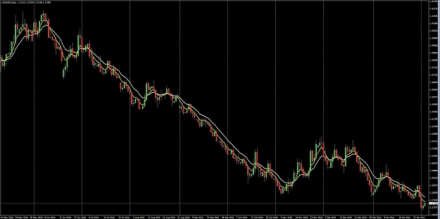 Click to Enlarge

Name: USDSGD 3 Feb 2011 Daily.jpg
Size: 98 KB
