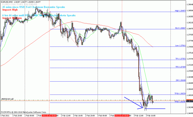 Click to Enlarge

Name: eurusd_m15_2_3_11.gif
Size: 23 KB