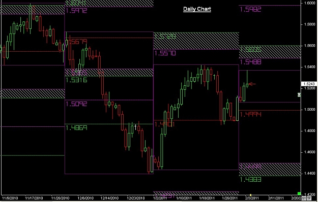 Click to Enlarge

Name: S & L  LEVELS 28 Feb. 03, 2011 13.29.jpg
Size: 120 KB