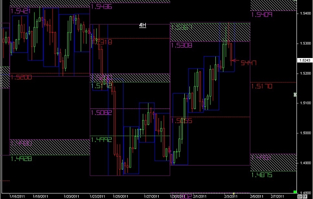 Click to Enlarge

Name: S & L  LEVELS 29 Feb. 03, 2011 13.29.jpg
Size: 108 KB