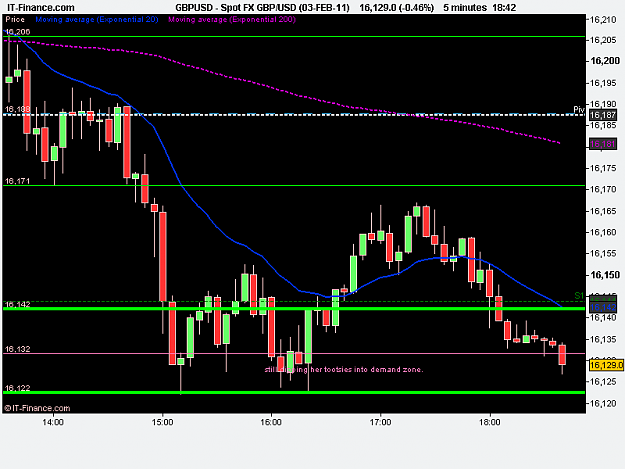 Click to Enlarge

Name: Spot FX GBP_USD (03-FEB-11).png
Size: 12 KB