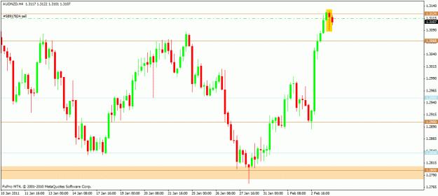 Click to Enlarge

Name: audnzd1.gif
Size: 19 KB