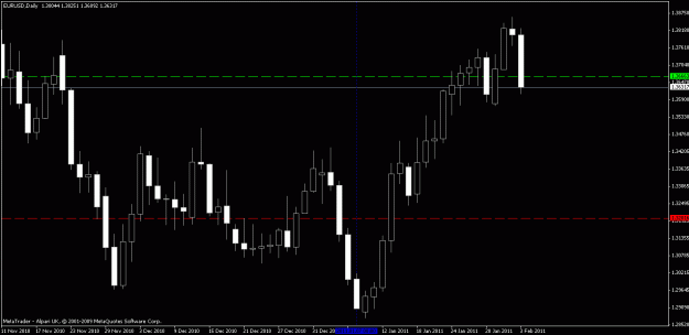 Click to Enlarge

Name: chart1.gif
Size: 16 KB