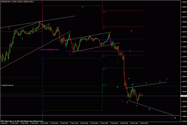 Click to Enlarge

Name: forex621.gif
Size: 26 KB