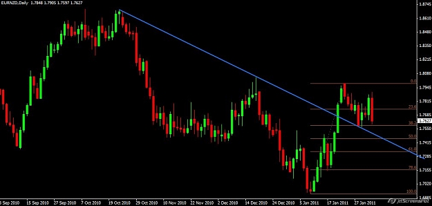 Click to Enlarge

Name: eur nzd+1.jpg
Size: 58 KB